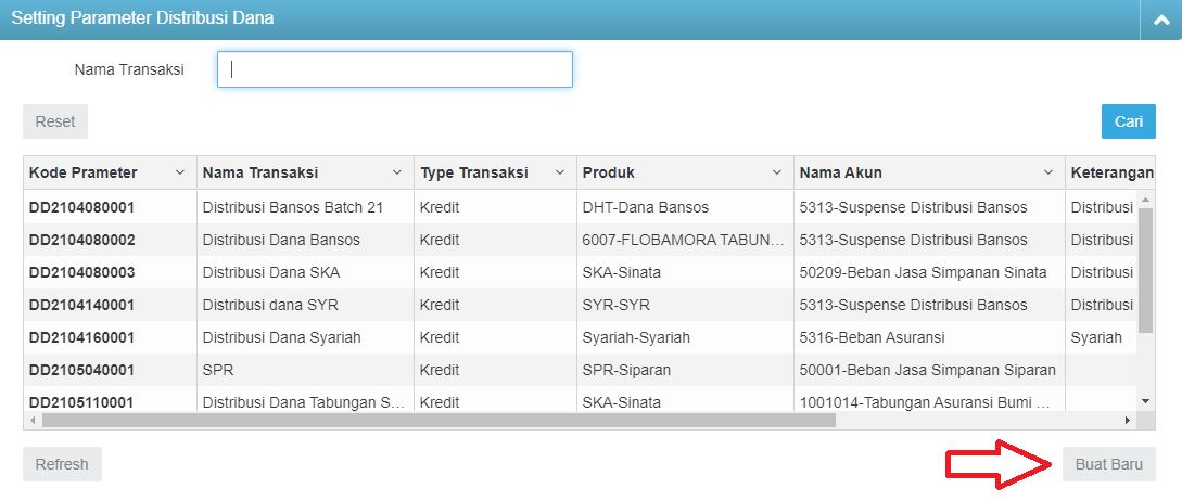 Setting Distribusi Dana