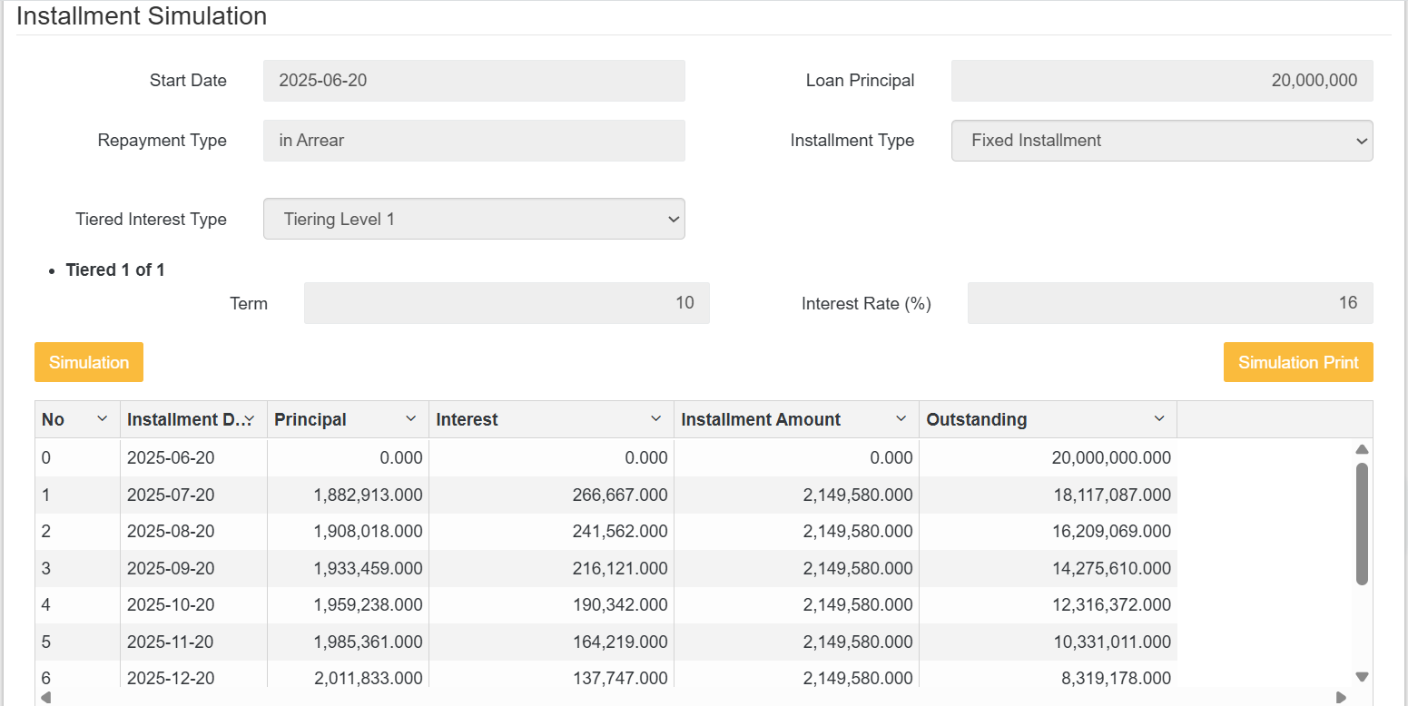 Loan Disbursement