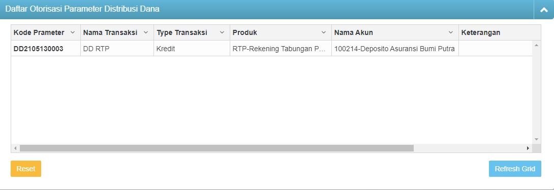 Setting Distribusi Dana